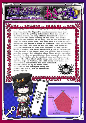 Akuochi Kanmusu Meikan + Akuochi Kanmusu Meikan Ni 1& 2 | Corrupted Fleet Girl Files Dossier #1 + 2.1 + 2.2 - Page 97