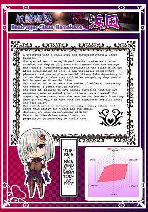 Akuochi Kanmusu Meikan + Akuochi Kanmusu Meikan Ni 1& 2 | Corrupted Fleet Girl Files Dossier #1 + 2.1 + 2.2 - Page 45