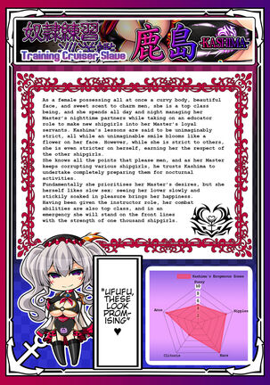 Akuochi Kanmusu Meikan + Akuochi Kanmusu Meikan Ni 1& 2 | Corrupted Fleet Girl Files Dossier #1 + 2.1 + 2.2 - Page 83