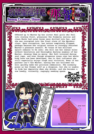 Akuochi Kanmusu Meikan + Akuochi Kanmusu Meikan Ni 1& 2 | Corrupted Fleet Girl Files Dossier #1 + 2.1 + 2.2 - Page 91