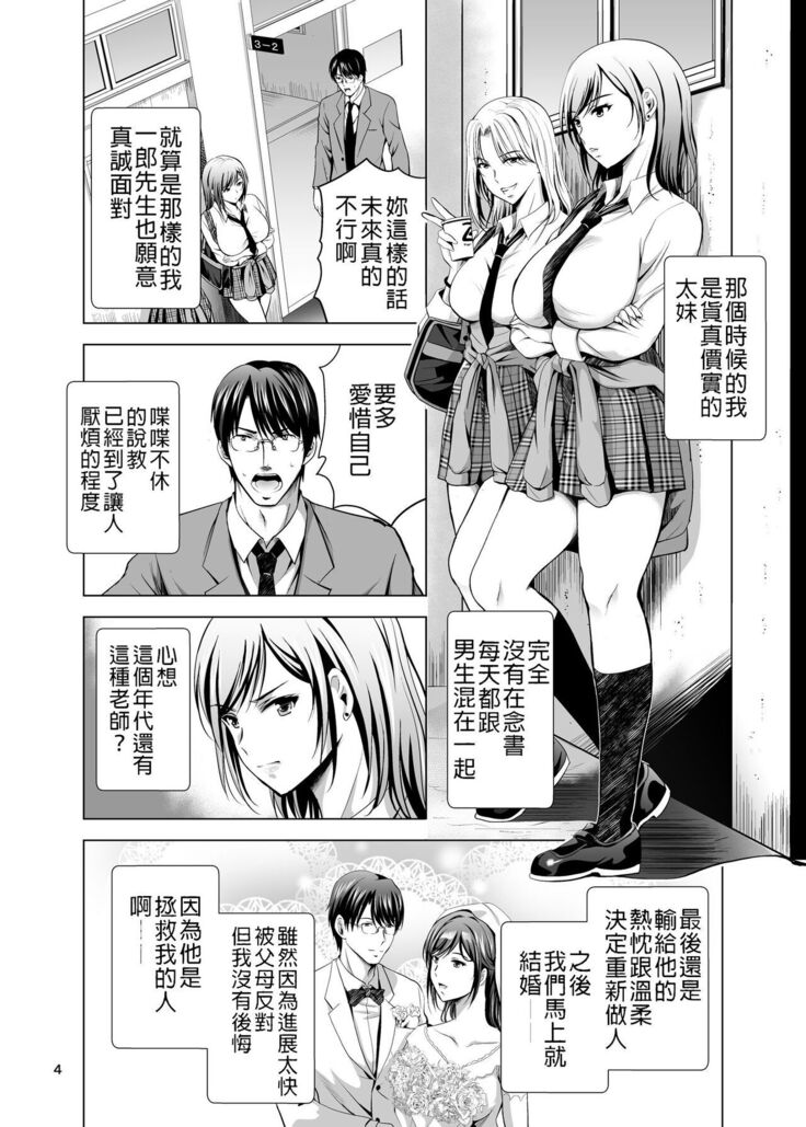 Moto Gal Wakazuma ga Yarikon ni Sanka Shita Ken |  前太妹年輕人妻不小心參加了肉體聯誼記