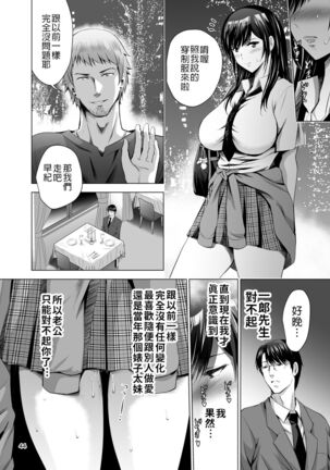 Moto Gal Wakazuma ga Yarikon ni Sanka Shita Ken |  前太妹年輕人妻不小心參加了肉體聯誼記 Page #44