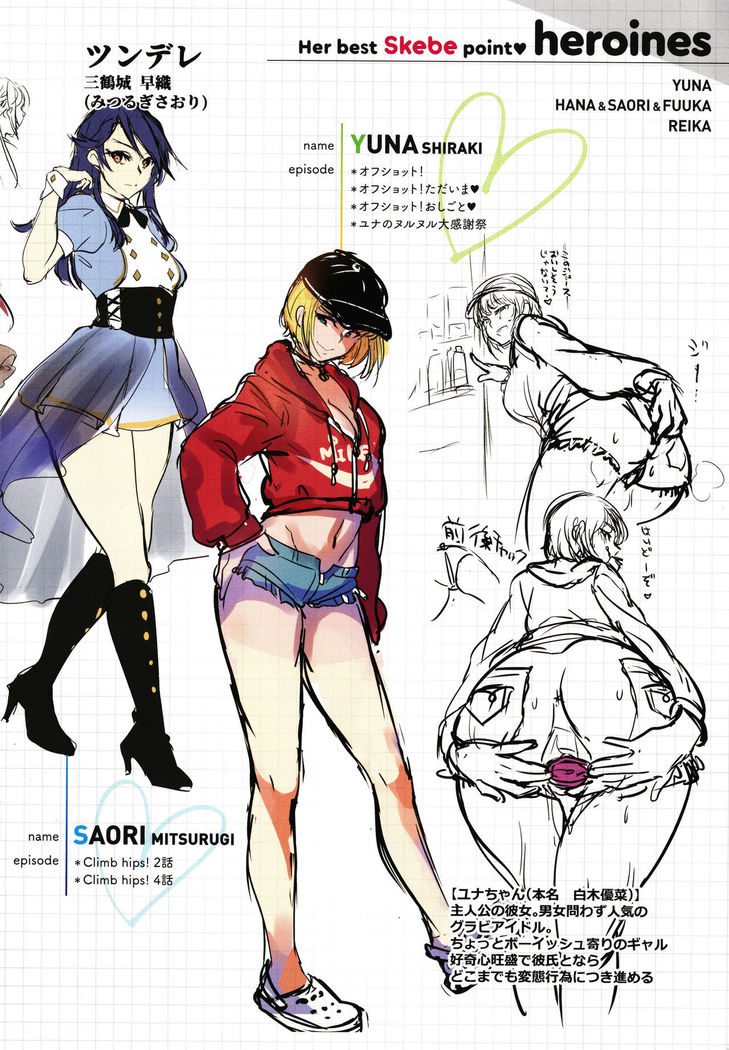Kanojo no Ichiban Sukebe na Tokoro