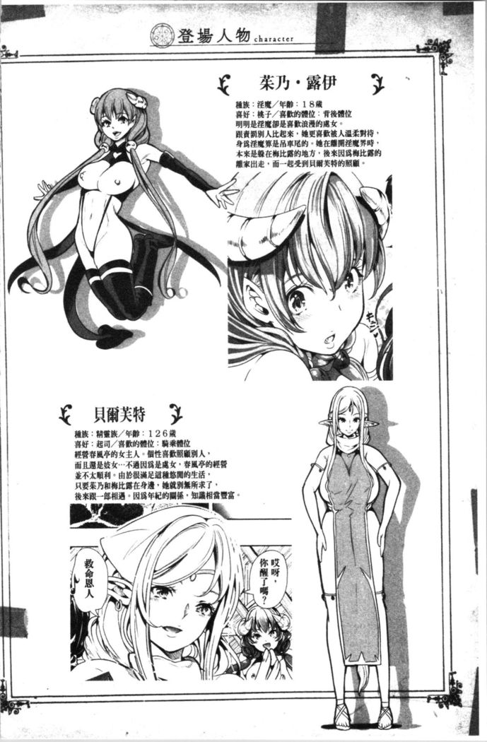 僕の異世界ハーレム 総集編 1