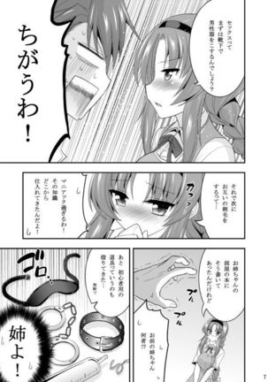 Takao-buchou to Tsukiau Koto ni Narimashita - Page 7