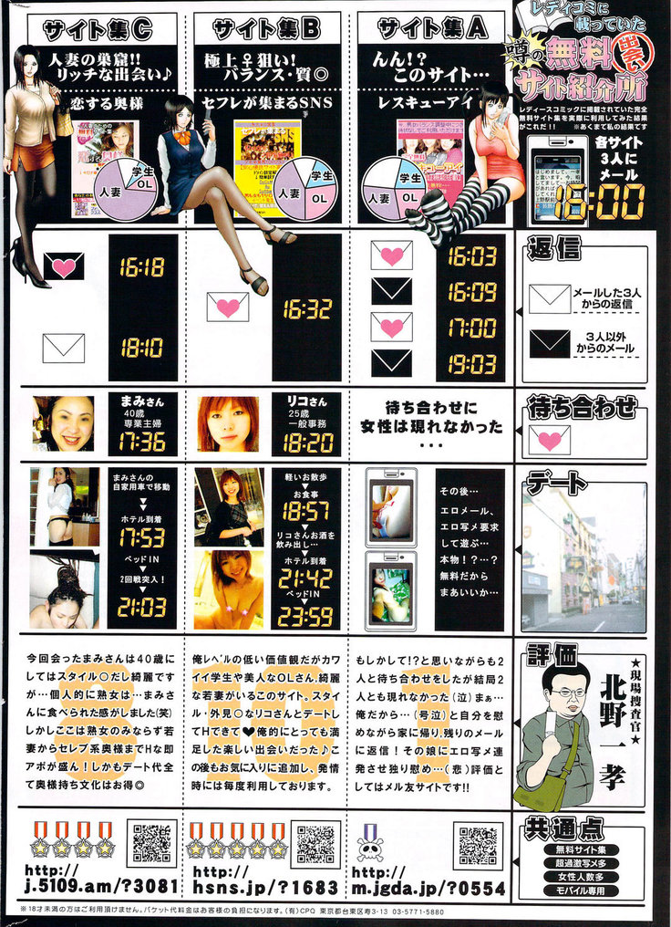 COMIC HOTMiLK 2009-12