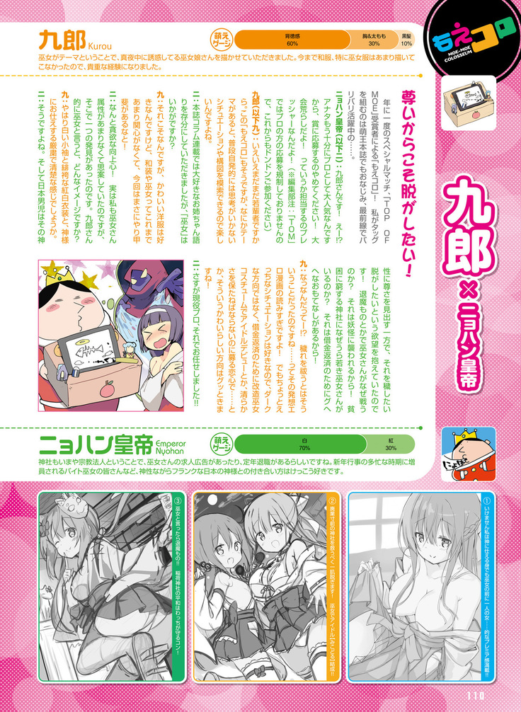 Dengeki Moeoh 2019-02