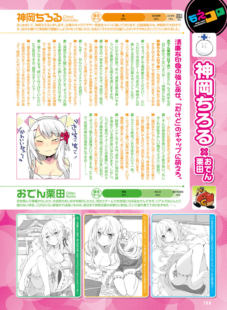 Dengeki Moeoh 2019-02