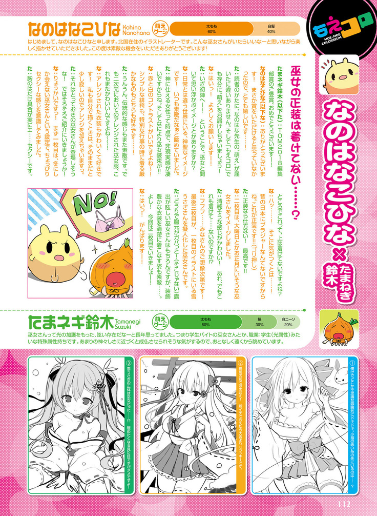 Dengeki Moeoh 2019-02