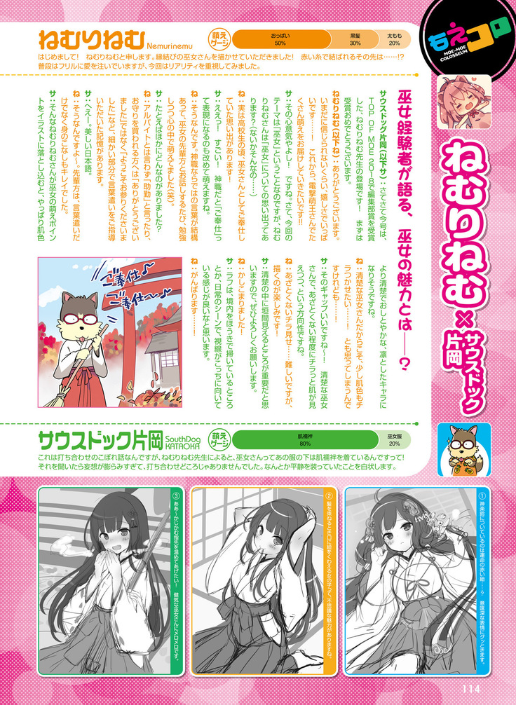 Dengeki Moeoh 2019-02