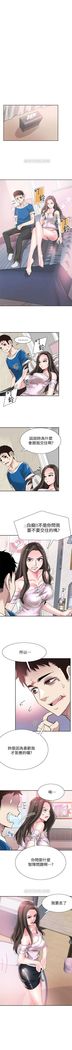 （週7）校園live秀 1-54 中文翻譯（更新中）