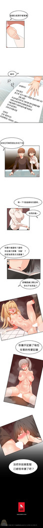 Hahri's Lumpy Boardhouse Ch. 0~24【委員長個人漢化】（持續更新）