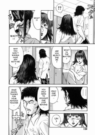 Female Teacher Reika Page #126