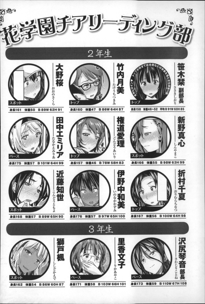 Harem In Battle Ch. 0-5
