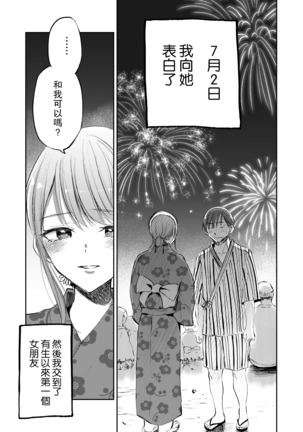 Boku no Shiranai Kimi | 我不知道的你 Page #17