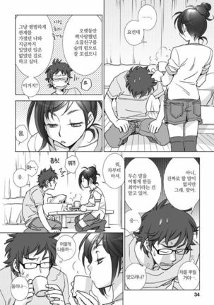 Love Fool Page #35