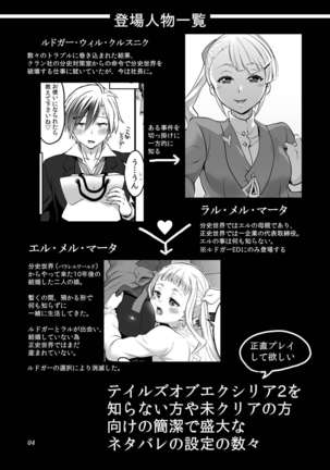 Futanari Lara to Kozukuri Sex Page #4