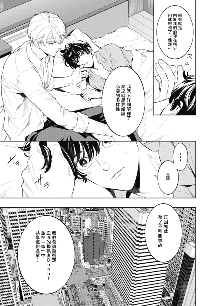 Smoky Nectar | 蜜与烟 Ch. 1-3