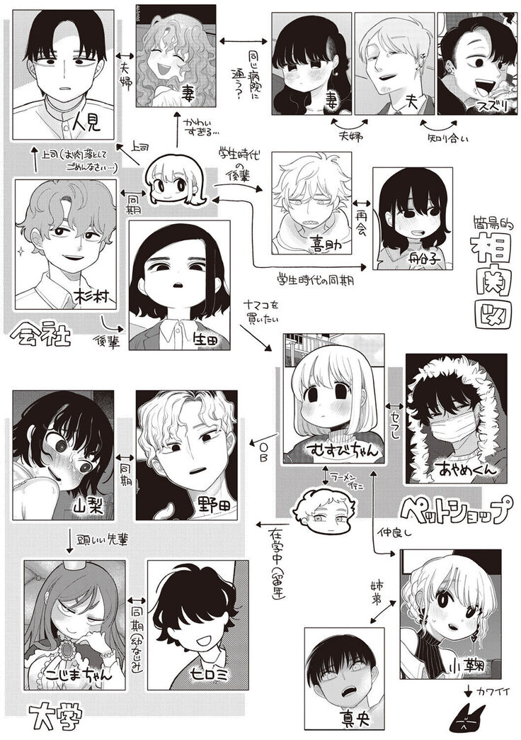 Become Your Only Female