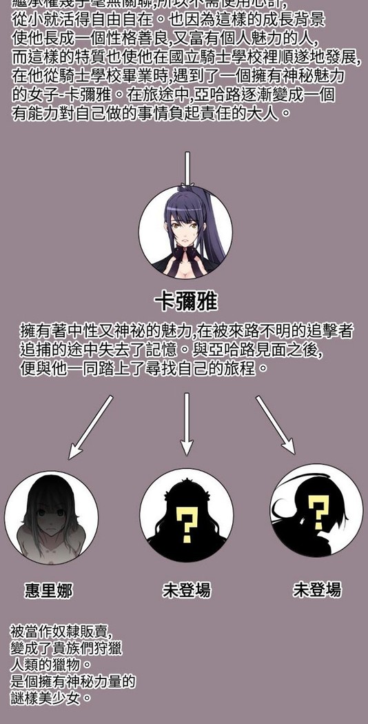 亚哈路 第1季