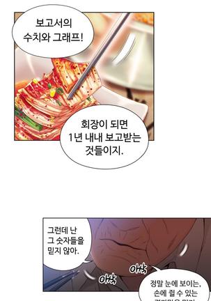Sweet Guy Ch.1-53 Page #751