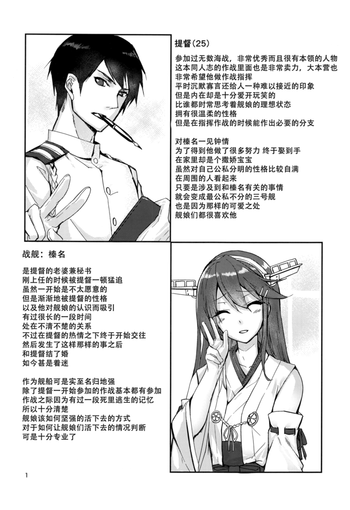 Haruna wa Aishite Hoshii no ni