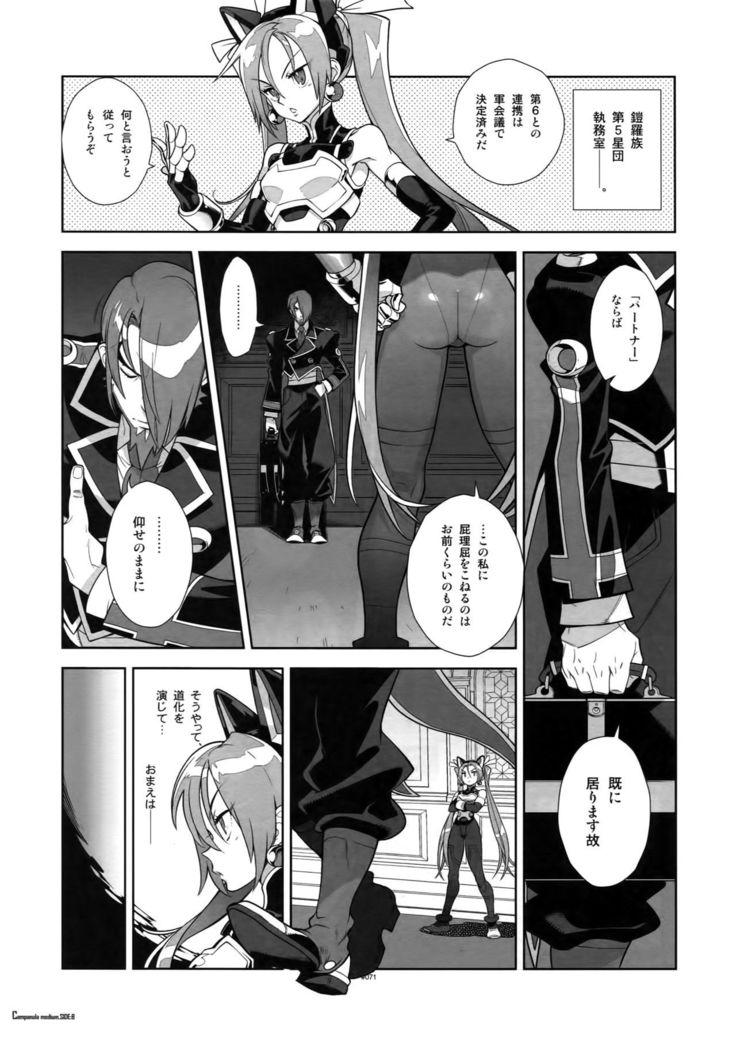 Shinrabanshou Josei Muke Doujinshi Sairokushuu