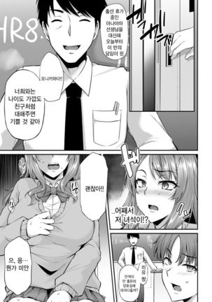 Immoral memory 〜 yomigaeru nikuko kyoiku 〜 - Page 3