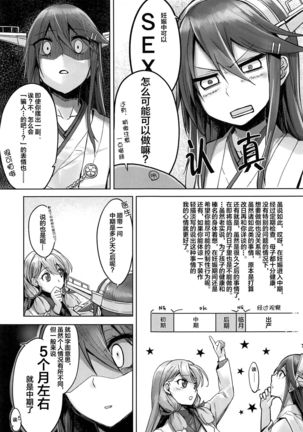 Haruna wa Aishite Hoshii no san Page #7