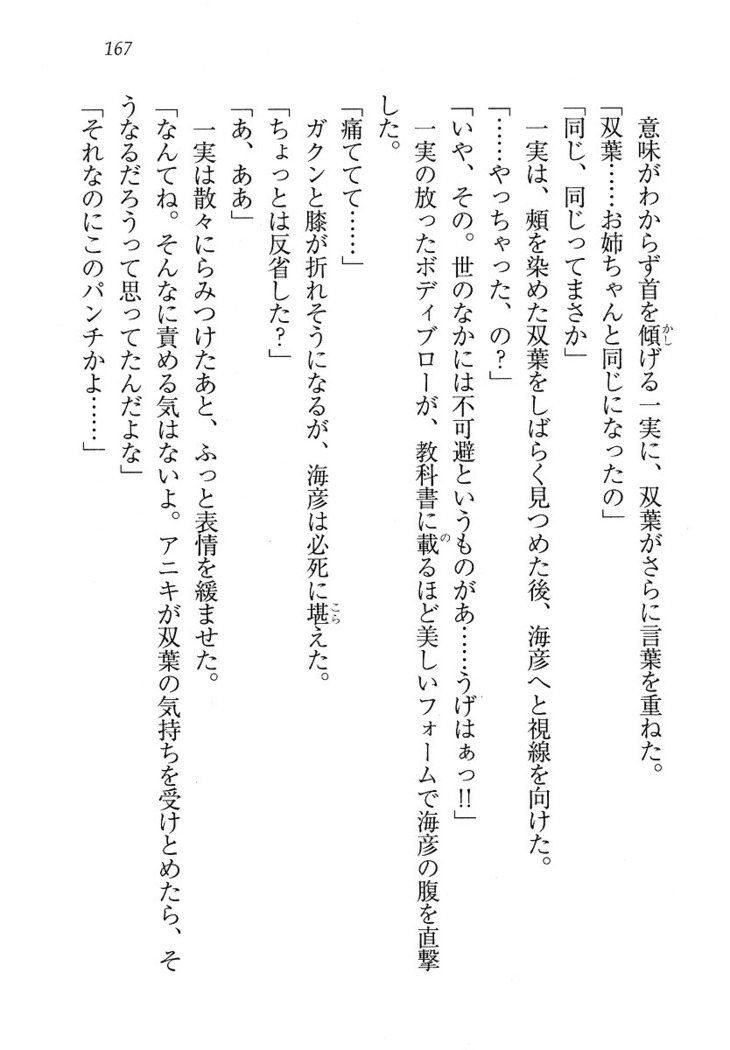 妹パンチ ! アニキなんて大キライ