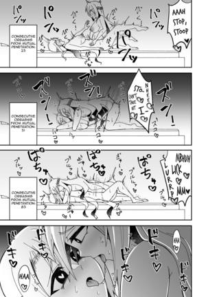 To Aru Reijou No Bunretsu Nichijou Page #23