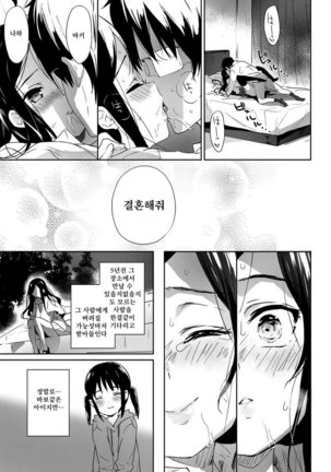 Renai Speciality Page #100