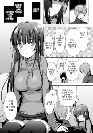Renai Speciality