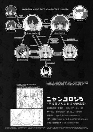 Nyancology 5 -Usami-san to Himitsu no Misshitsu- | Nyancology 5 -Usami-san And The Secret Room- Page #26