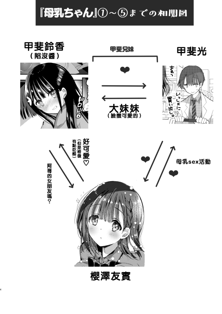 Kanbotsu-chan mo Dashitai.~ Imouto no Shonyuu ~