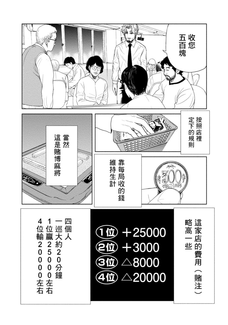 Lost失踪者 01