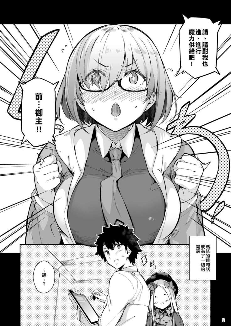Lust Order