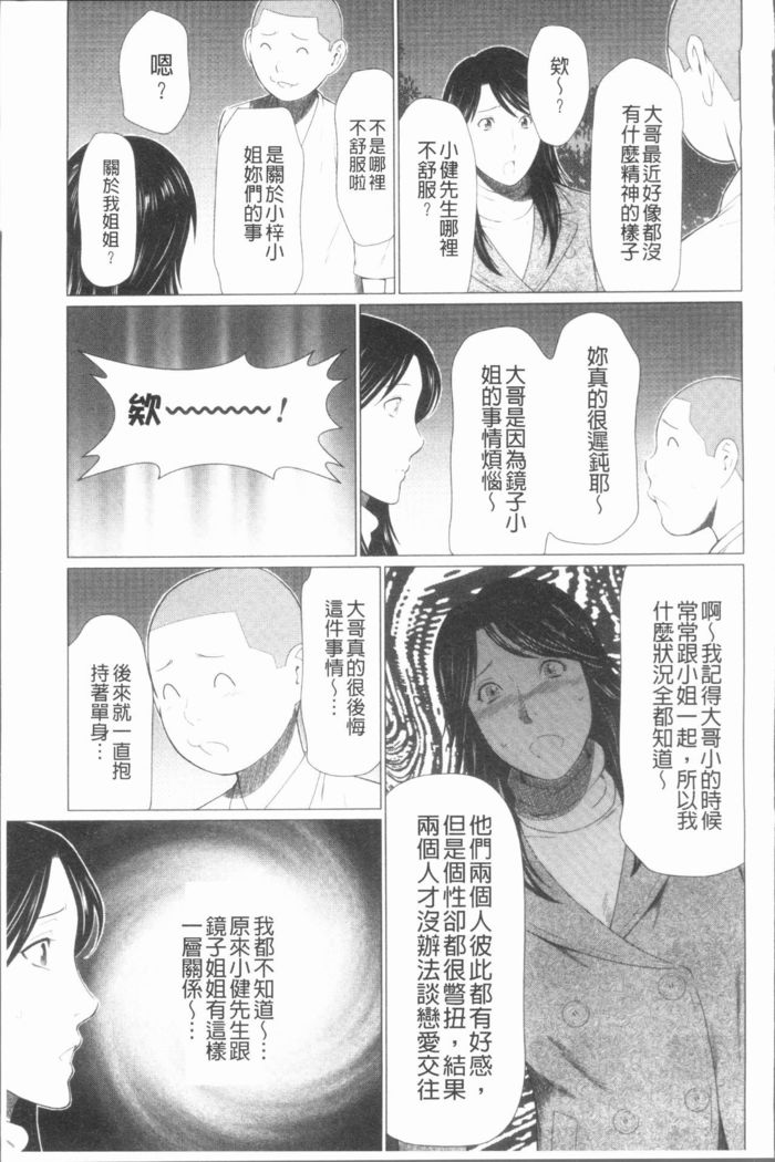 Manokurake no Onnatachi | 真倉家的女人們