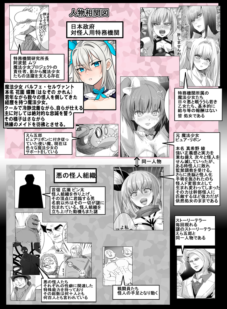 Mahou Shoujo VS Shokushu Chikan Otoko