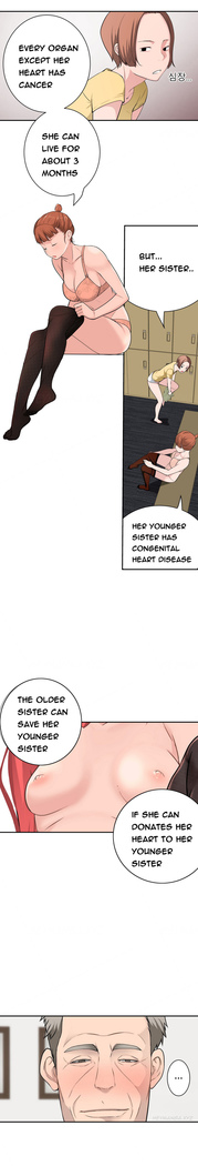 Tissue Thieves Ch.1-20