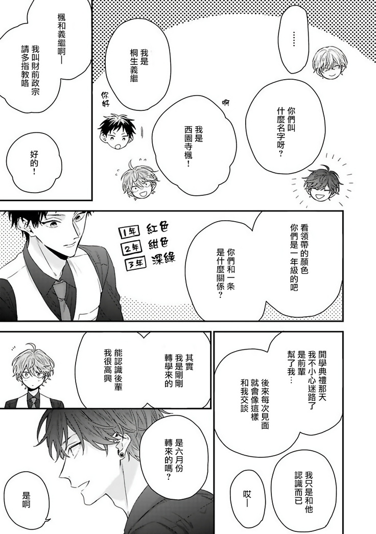 Shirayukihime ni Kuchizuke | 亲吻白雪姬 Ch. 1-7