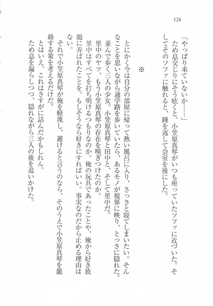 美少女を上手に○○○にする方法
