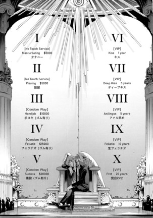 Kusarinoko Katsurei | Chainsaw Circumcision Page #24