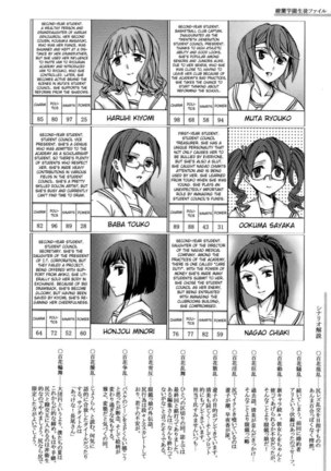Ryouran Gakuen Kakumeiki - Hyakka Ryouran! Chapter 10 - Page 22