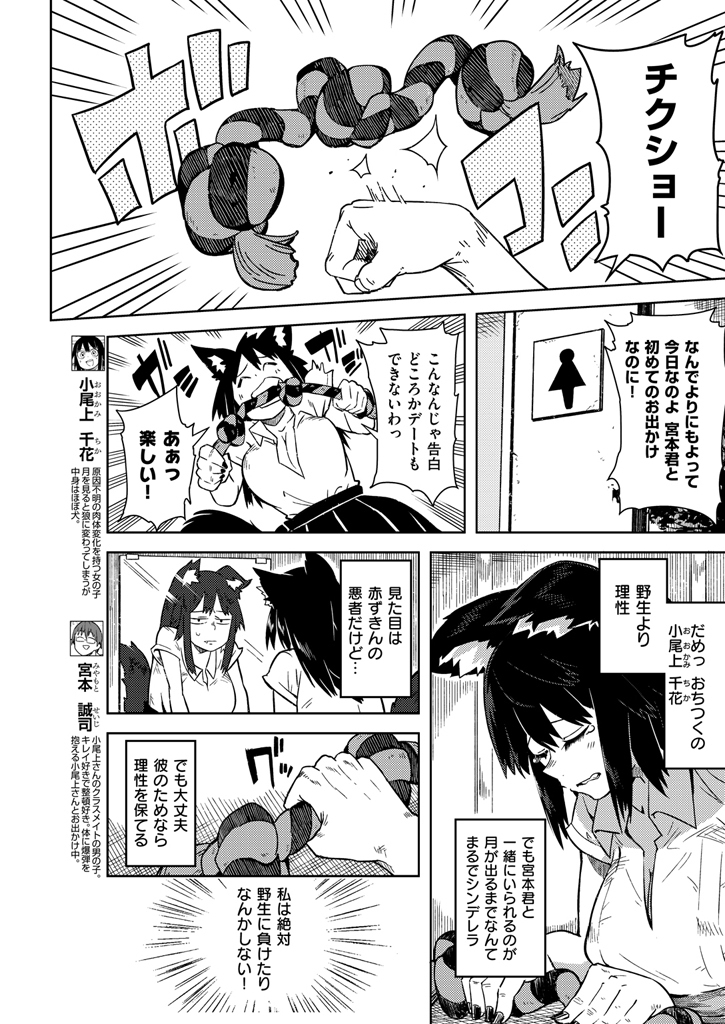 COMIC Kairakuten 2016-01