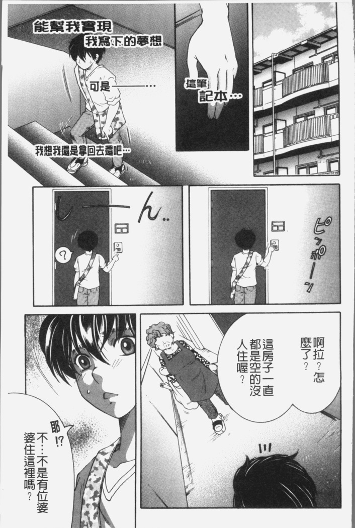 Boku no Yume wa Mama to Ecchi Suru Koto desu - My Dream Is to Sex With Mommy