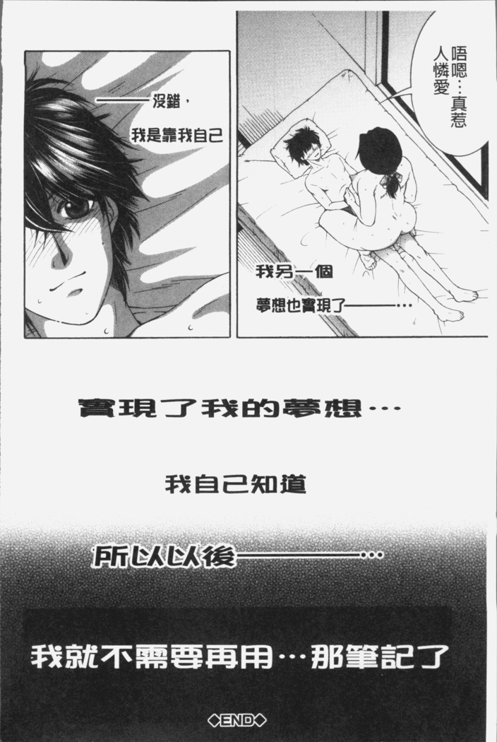 Boku no Yume wa Mama to Ecchi Suru Koto desu - My Dream Is to Sex With Mommy