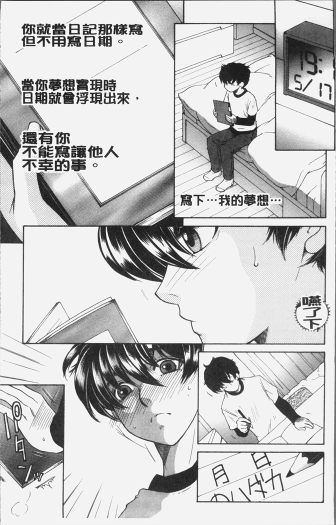 Boku no Yume wa Mama to Ecchi Suru Koto desu - My Dream Is to Sex With Mommy