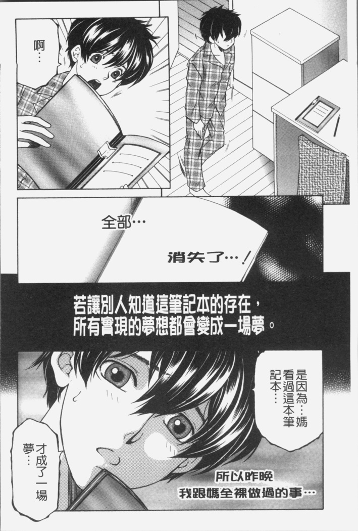 Boku no Yume wa Mama to Ecchi Suru Koto desu - My Dream Is to Sex With Mommy