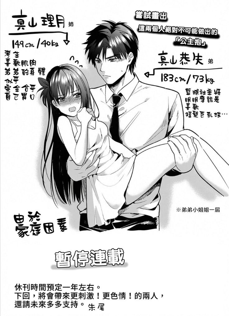 [Akao, Anaran] Konomi ja Nai kedo ~Mukatsuku Ane to Aishou Batsugun Ecchi~ 1-6 | 雖然不是自己的菜～與討厭姐姐的超契合H～1-6  [Chinese] [禁漫漢化組]